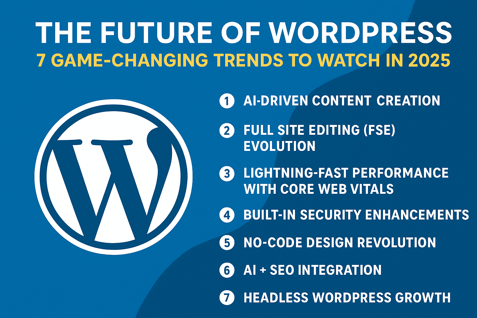 You are currently viewing The Future of WordPress: 7 Game-Changing Trends to Watch in 2025