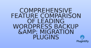 Read more about the article Comprehensive Feature Comparison of Leading WordPress Backup & Migration Plugins